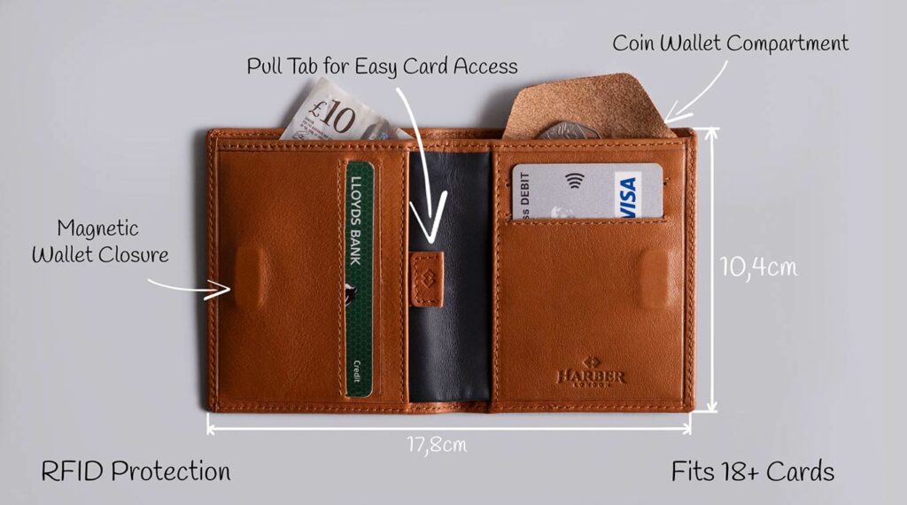 Leather Bifold Wallet with RFID Protection 2 2048x