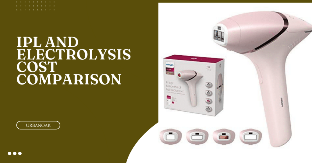 IPL and electrolysis cost comparison